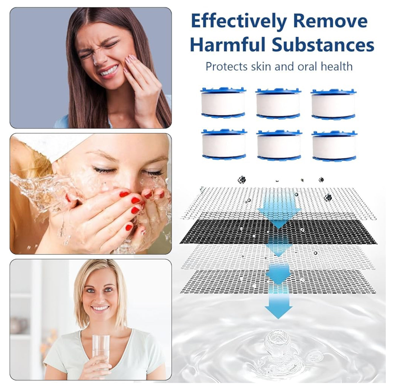 FREE HydraBoost™ 360° Rotating Bathroom Tap Water Filter Replacements - 6 Months Worth