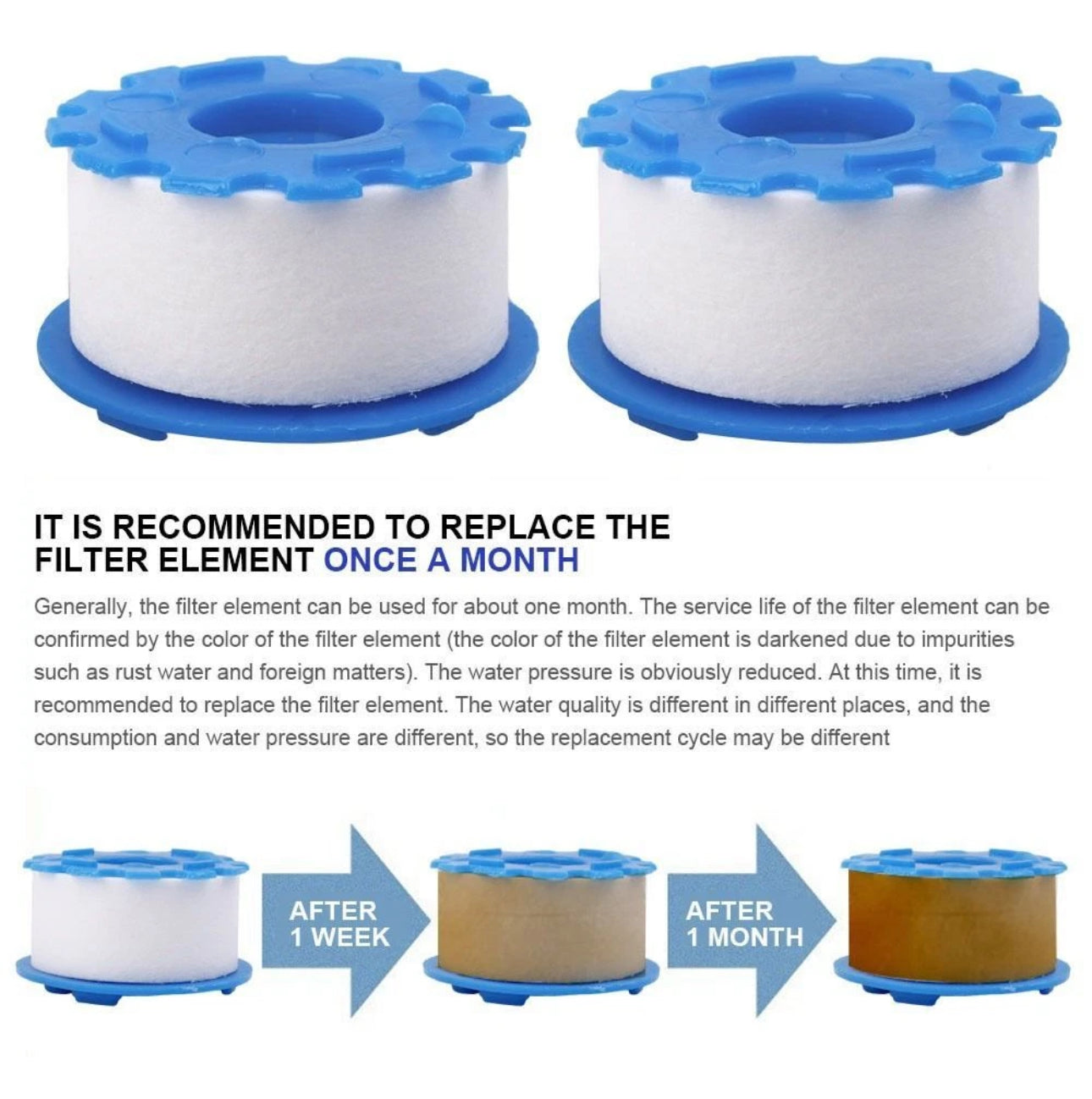 FREE HydraBoost™ 360° Rotating Bathroom Tap Water Filter Replacements - 6 Months Worth