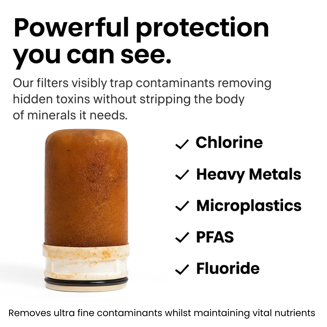 HydraBoost™ Replacement Filter Cartridges (20 Pack)