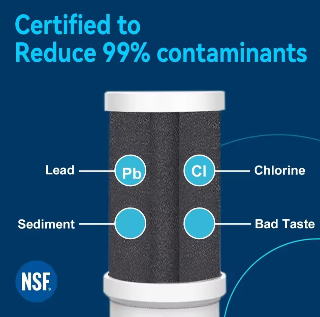 HydraBoost™ Stainless Tap Water Filter Replacements