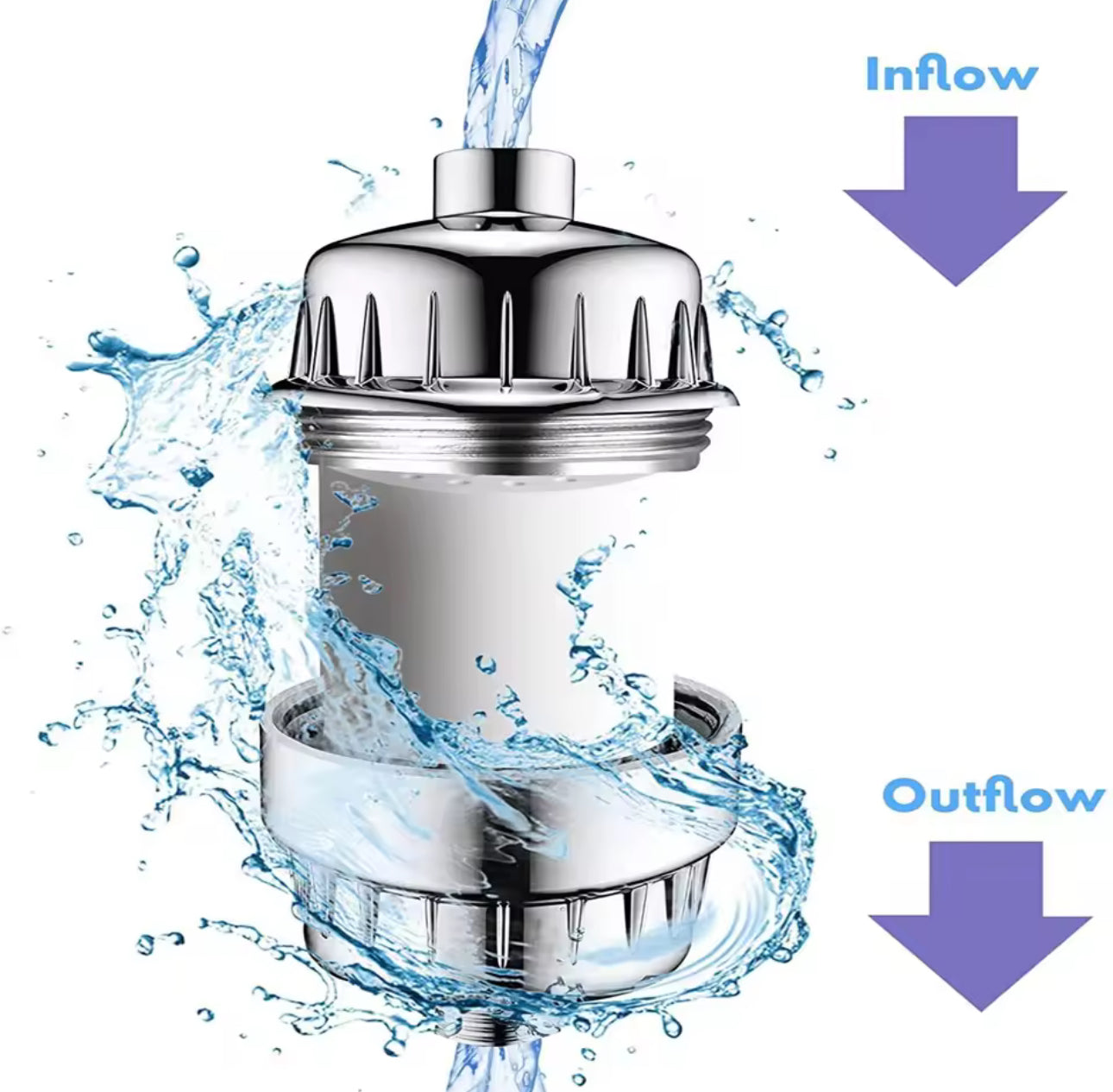 FREE HydraBoost™ 20-Stage Shower Water Filter Replacements