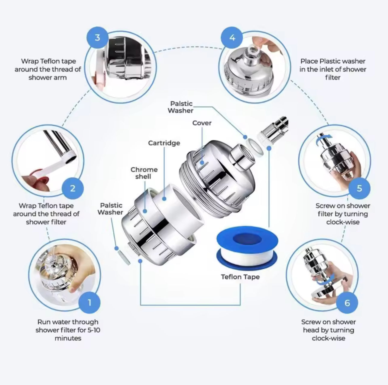 FREE HydraBoost™ 20-Stage Shower Water Filter Replacements