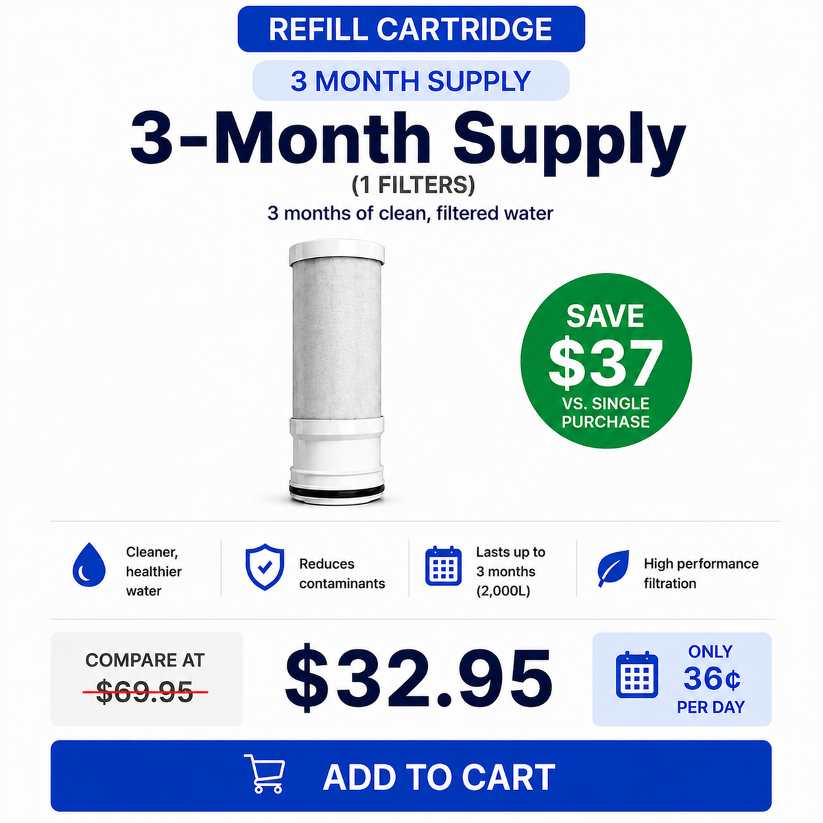 HydraBoost™ Stainless Steel Tap Filter
