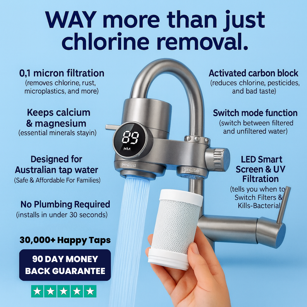 HydraBoost™ Smart LED Tap Water Filter