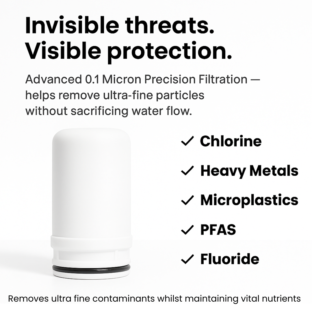 HydraBoost™ Replacement Filter Cartridges (20 Pack)