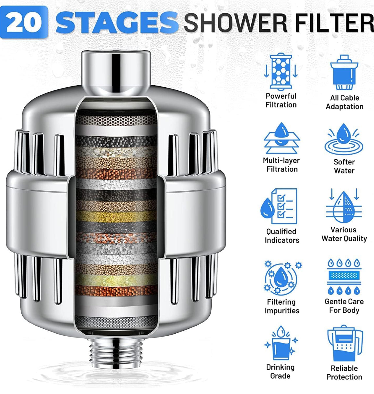 HydraBoost™ 20-Stage Shower Water Filter Replacements