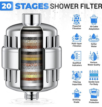HydraBoost™ 20-Stage Shower Water Filter Replacements
