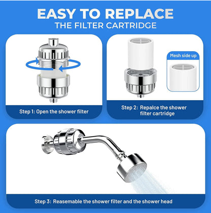 HydraBoost™ 20-Stage Shower Water Filter Replacements