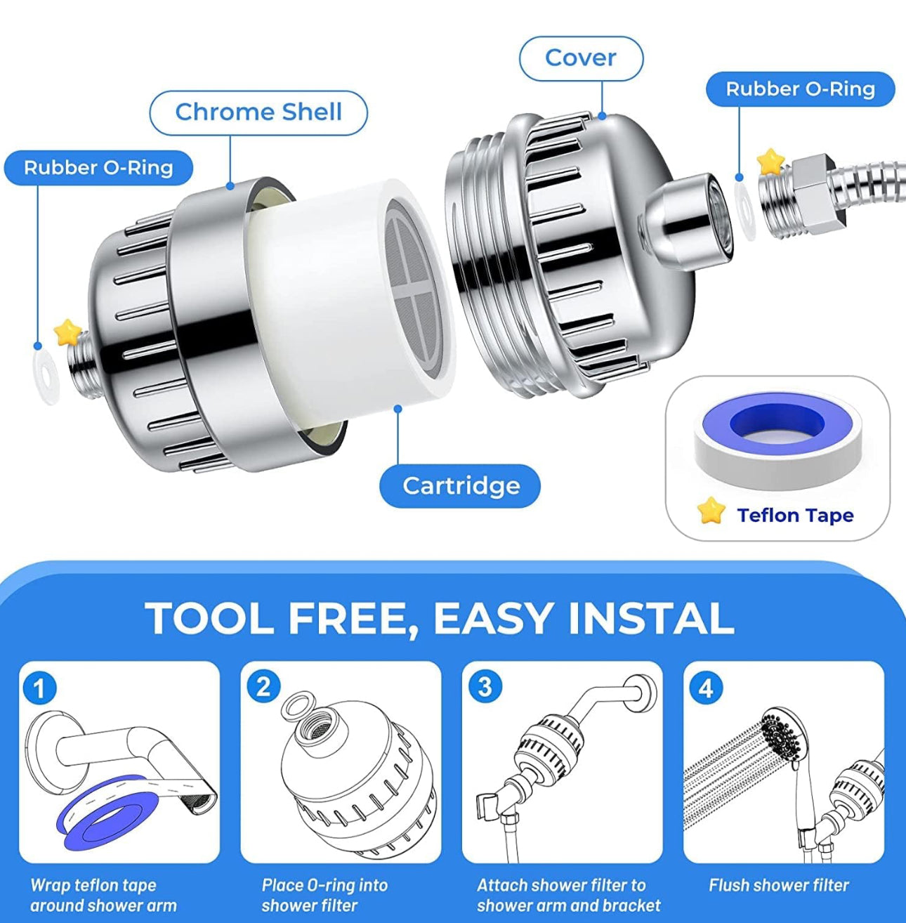 HydraBoost™ 20-Stage Shower Water Filter Replacements