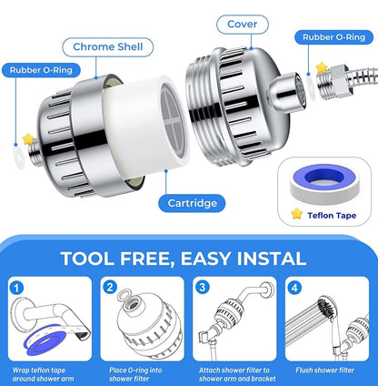 HydraBoost™ 20-Stage Shower Water Filter Replacements