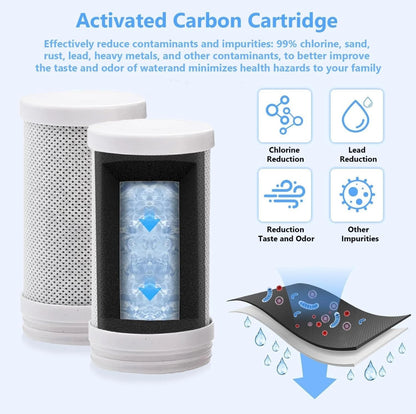 Free HydraBoost™ Smart LED Tap Water Filter Replacements