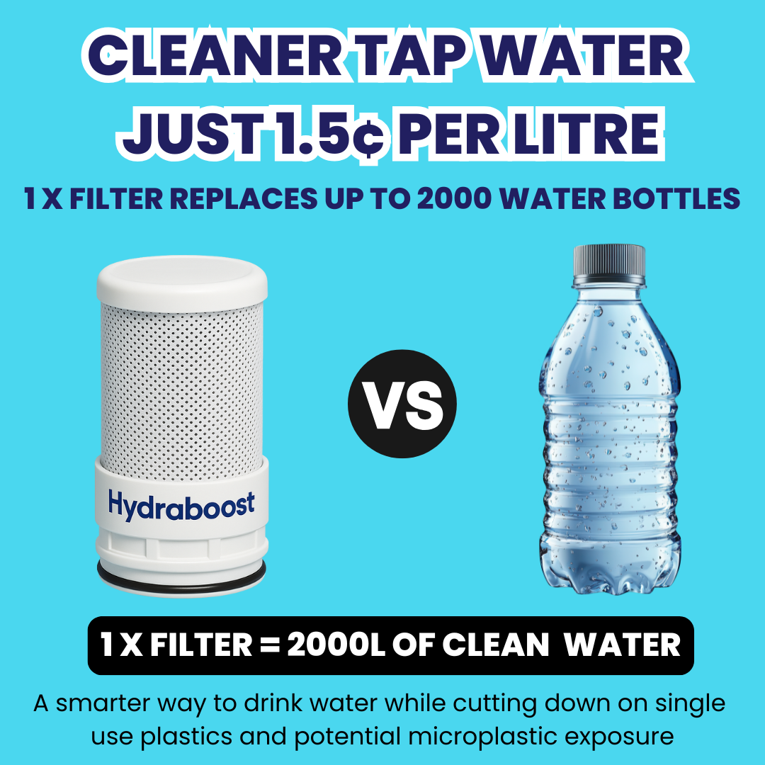 HydraBoost™ Smart LED Tap Water Filter