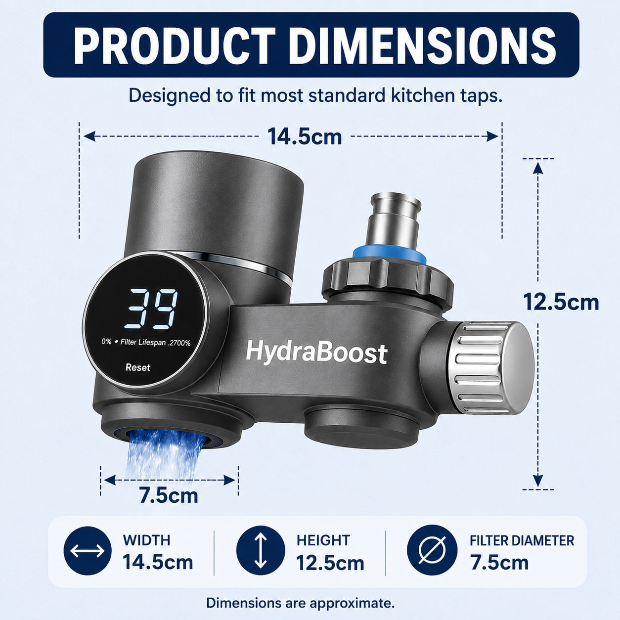 HydraBoost™ Smart LED Tap Water Filter