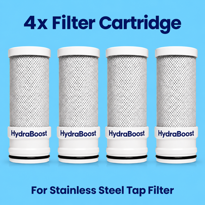 HydraBoost™ Stainless Steel Filter Cartridge Replacement