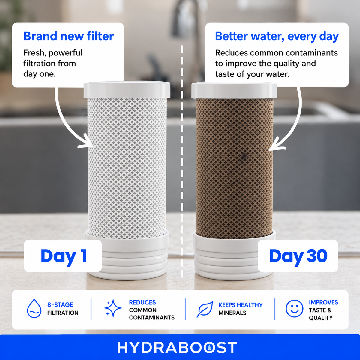 HydraBoost™ Smart LED Tap Water Filter