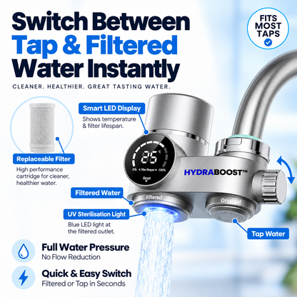 HydraBoost™ Smart LED Tap Water Filter