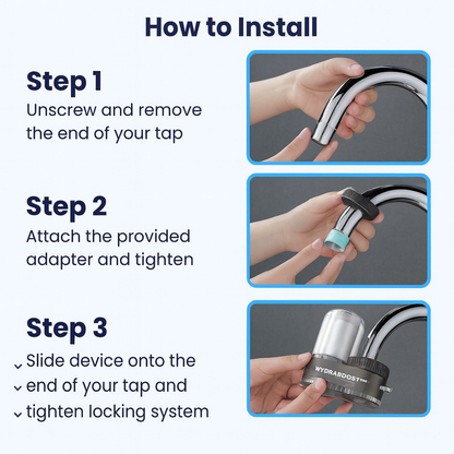 HydraBoost™ Tap Water Filter