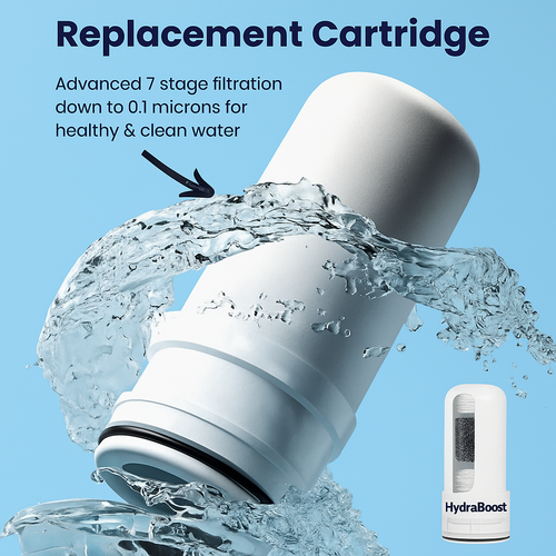 HydraBoost™ Tap Water Replacement Filter