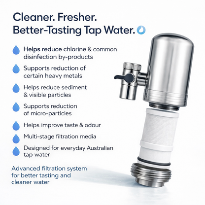 Free HydraBoost™ Stainless Steel Tap Water Filter Replacements - 12 Months Worth