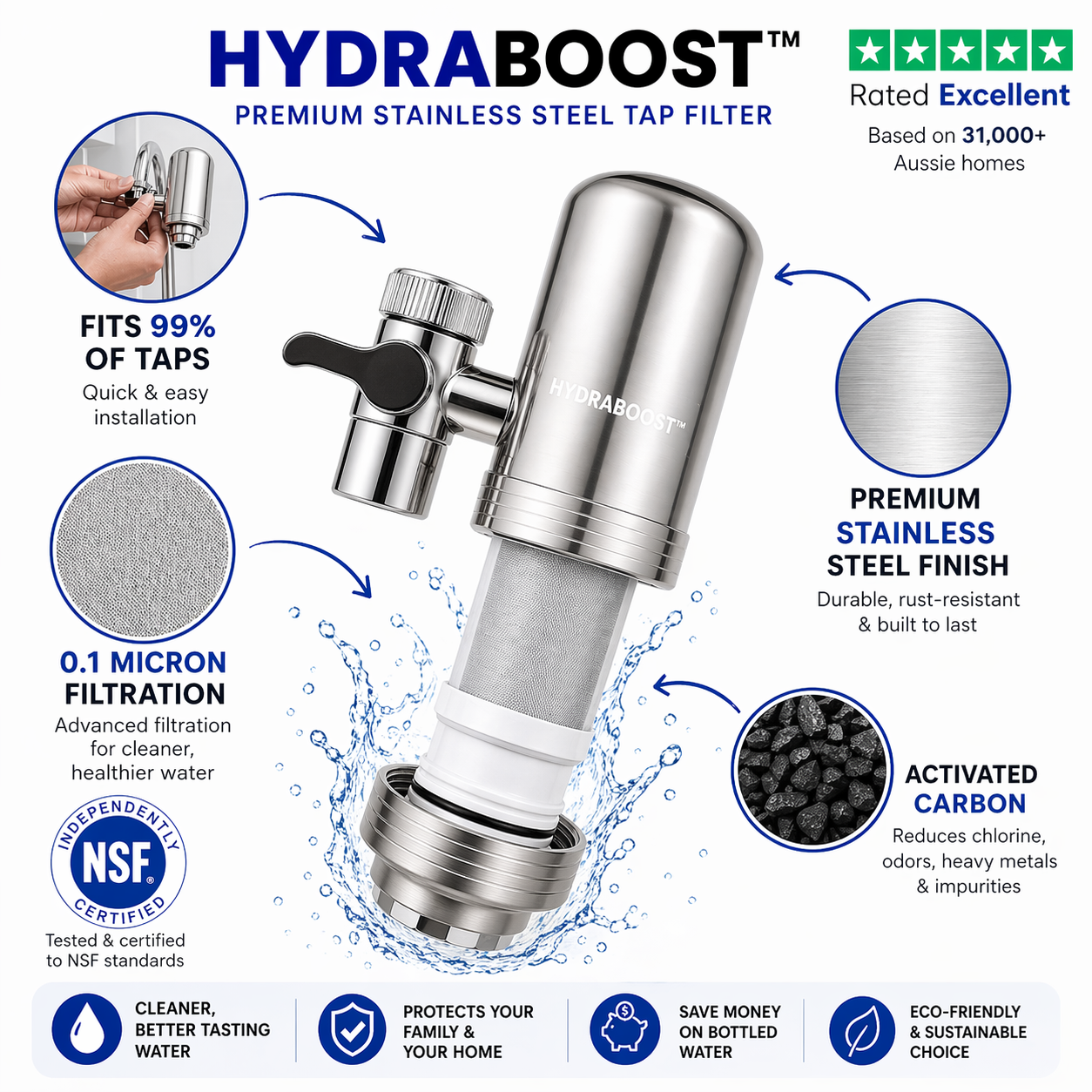 HydraBoost™ Stainless Steel Tap Filter