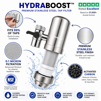 Free HydraBoost™ Stainless Steel Tap Water Filter Replacements - 6 Months Worth