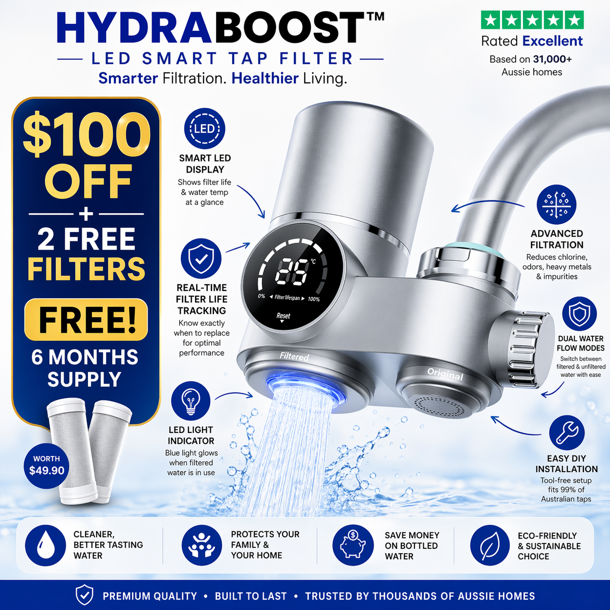 HydraBoost™ Smart LED Tap Water Filter