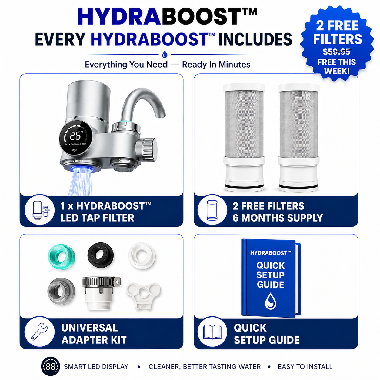 HydraBoost™ Smart LED Tap Water Filter