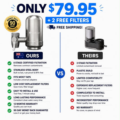 HydraBoost™ Stainless Steel Tap Filter