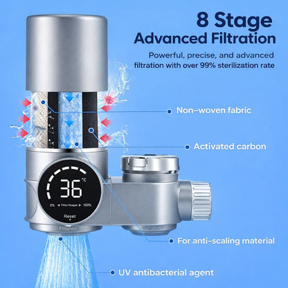 HydraBoost™ Smart LED Tap Water Filter