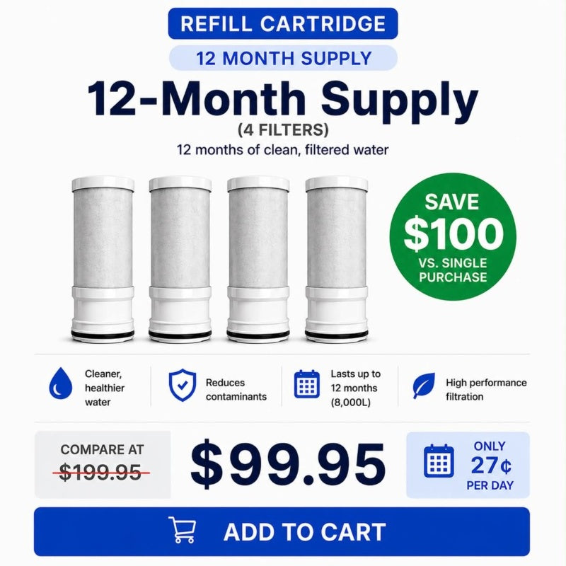 HydraBoost™ Stainless Steel Filter Cartridge Replacement